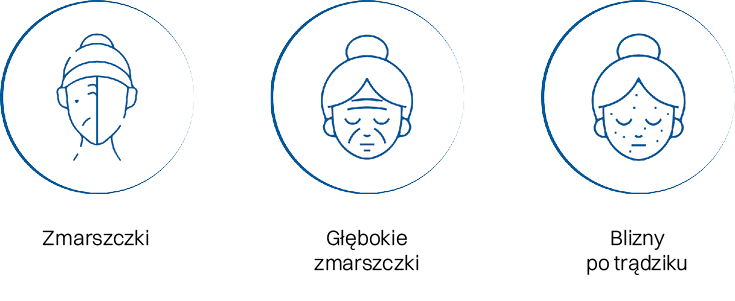 POWER DPL + RF nowa generacja IPL Elight